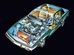 Triumph TR7 1975 года (NA)